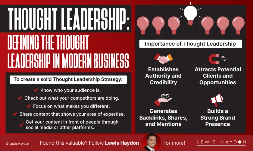 Thought Leadership: Defining the Thought Leadership in Modern Business - Lewis Haydon