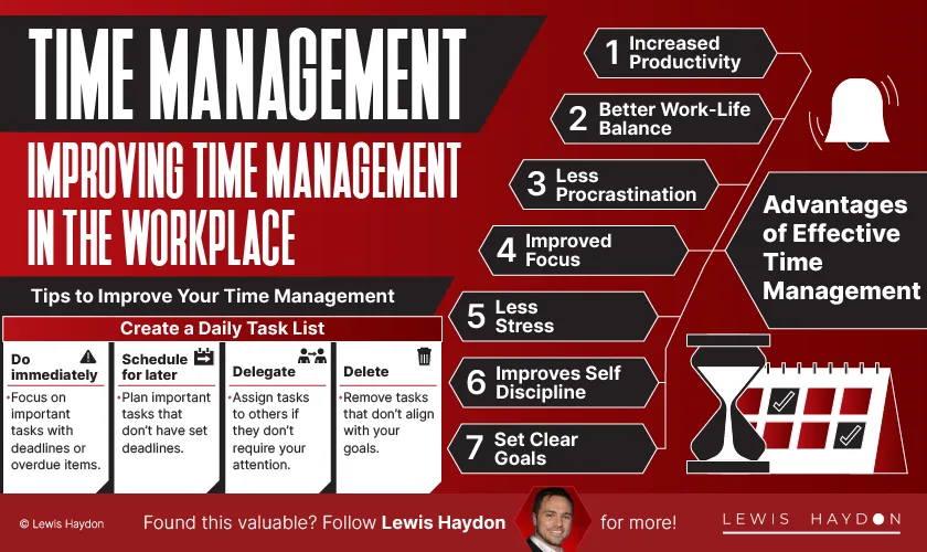 Time Management: Improving Time Management in the Workplace - Lewis Haydon