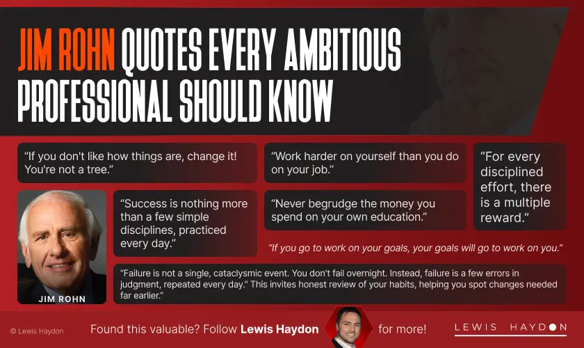 Jim Rohn Quotes Every Ambitious Professional Should Know